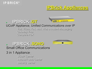 Ip Brick Presentatie 23 3 | PPT
