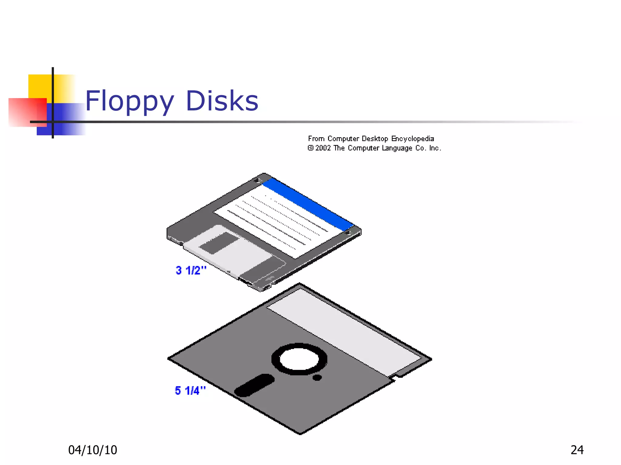Floppy Disks 