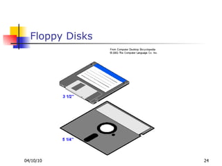Floppy Disks 