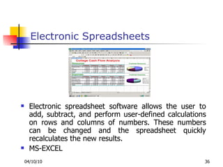 Electronic Spreadsheets Electronic spreadsheet software allows the user to add, subtract, and perform user-defined calculations on rows and columns of numbers. These numbers can be changed and the spreadsheet quickly recalculates the new results. MS-EXCEL 