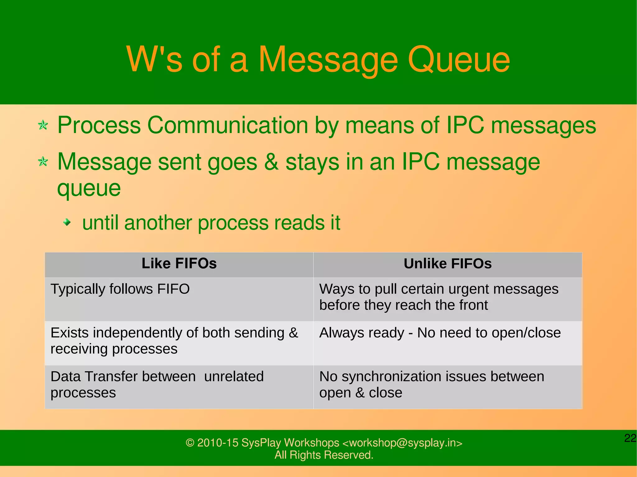 22© 2010-15 SysPlay Workshops <workshop@sysplay.in>
All Rights Reserved.
W's of a Message Queue
Process Communication by means of IPC messages
Message sent goes & stays in an IPC message
queue
until another process reads it
Like FIFOs Unlike FIFOs
Typically follows FIFO Ways to pull certain urgent messages
before they reach the front
Exists independently of both sending &
receiving processes
Always ready - No need to open/close
Data Transfer between unrelated
processes
No synchronization issues between
open & close
 