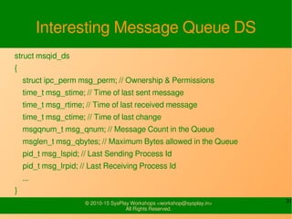 Inter Process Communication | PDF