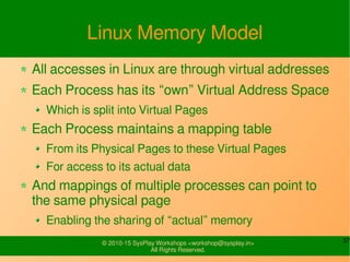 Inter Process Communication | PDF