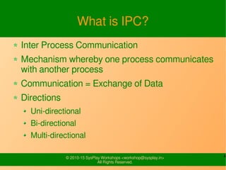 4© 2010-15 SysPlay Workshops <workshop@sysplay.in>
All Rights Reserved.
What is IPC?
Inter Process Communication
Mechanism...