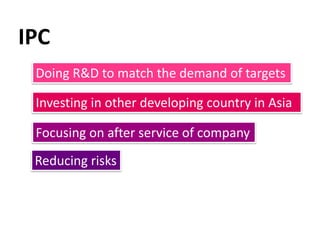 IPC Doing R&D to match the demand of targets Investing in other developing country in Asia  Focusing on after service of company Reducing risks 