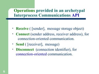 Operations  provided in an archetypal Interprocess Communications  API Receive  ( [sender],  message storage object) Connect  (sender address, receiver address), for  connection-oriented communication. Send  ( [receiver],  message) Disconnect   (connection identifier), for  connection-oriented  communication.   