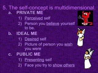 5. The self-concept is multidimensional.
  a. PRIVATE ME
      1) Perceived self
      2) Person you believe yourself
         to be.
  b. IDEAL ME
      1) Desired self
      2) Picture of person you wish
         you were
  c. PUBLIC ME
      1) Presenting self
      2) Face you try to show others
 