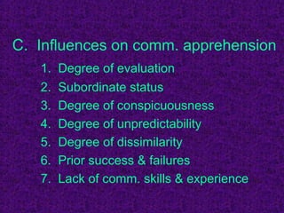 C. Influences on comm. apprehension
   1.   Degree of evaluation
   2.   Subordinate status
   3.   Degree of conspicuousness
   4.   Degree of unpredictability
   5.   Degree of dissimilarity
   6.   Prior success & failures
   7.   Lack of comm. skills & experience
 