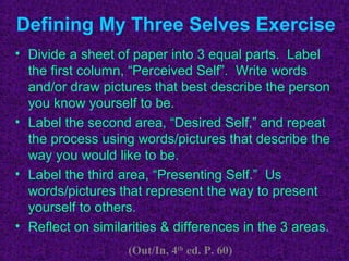 Defining My Three Selves Exercise
• Divide a sheet of paper into 3 equal parts. Label
  the first column, “Perceived Self”...