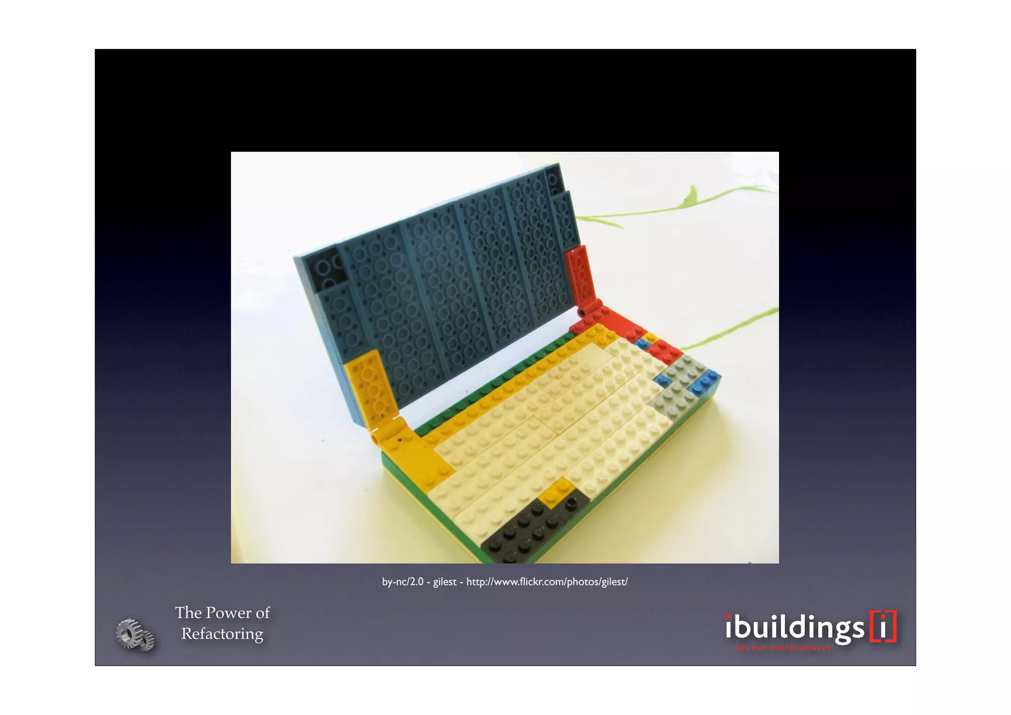 The Power of Refactoring