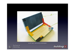 The Power of Refactoring