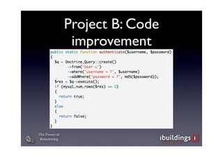 The Power of Refactoring