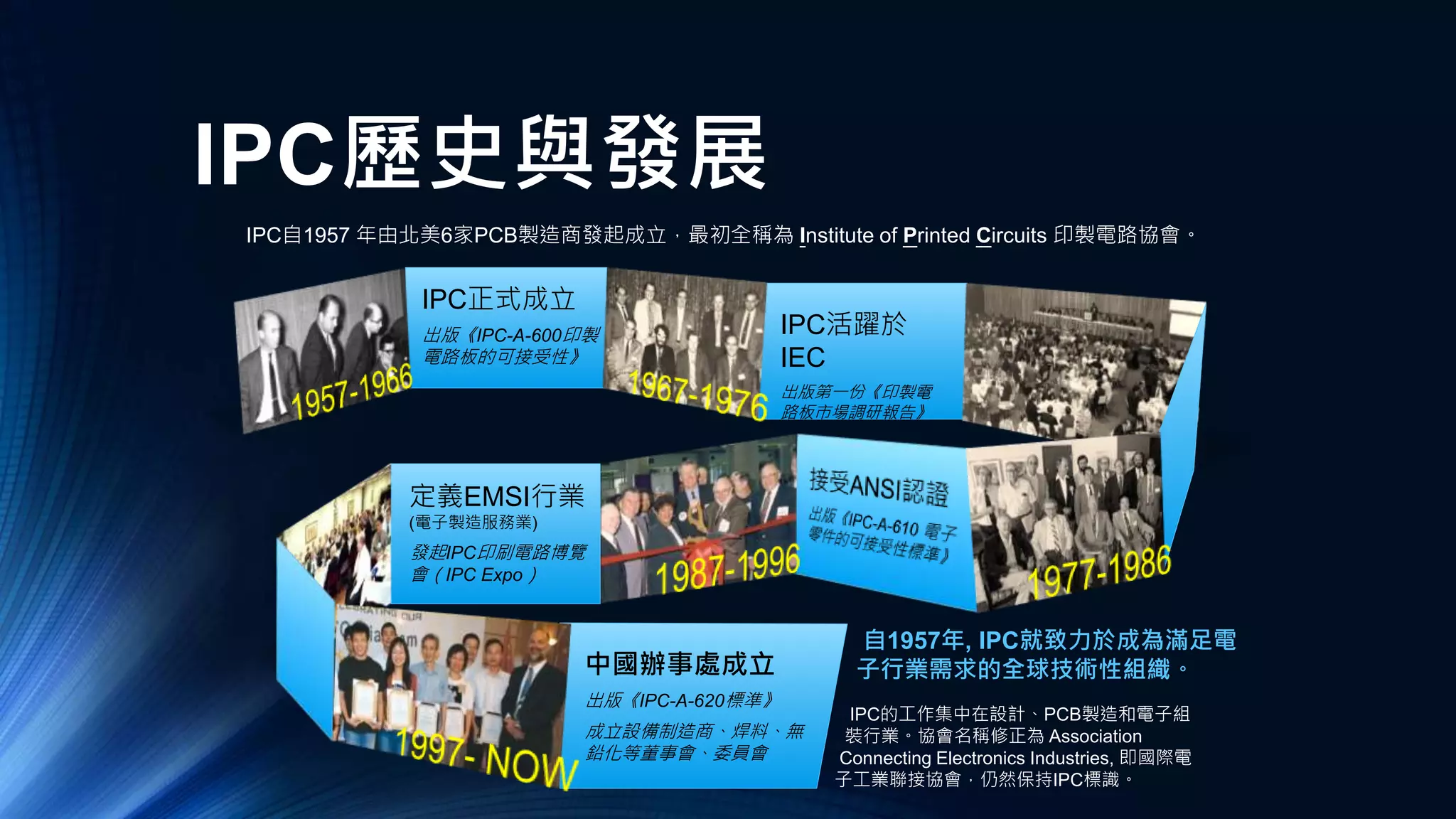 IPC歷史與發展
IPC自1957 年由北美6家PCB製造商發起成立，最初全稱為 Institute of Printed Circuits 印製電路協會。
IPC活躍於
IEC
出版第一份《印製電
路板市場調研報告》
IPC正式成立
出版《IPC-A-600印製
電路板的可接受性》
定義EMSI行業
(電子製造服務業)
發起IPC印刷電路博覽
會（IPC Expo）
中國辦事處成立
出版《IPC-A-620標準》
成立設備制造商、焊料、無
鉛化等董事會、委員會
自1957年, IPC就致力於成為滿足電
子行業需求的全球技術性組織。
IPC的工作集中在設計、PCB製造和電子組
裝行業。協會名稱修正為 Association
Connecting Electronics Industries, 即國際電
子工業聯接協會，仍然保持IPC標識。
 