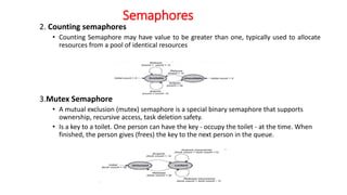 Semaphores
2. Counting semaphores
• Counting Semaphore may have value to be greater than one, typically used to allocate
resources from a pool of identical resources
3.Mutex Semaphore
• A mutual exclusion (mutex) semaphore is a special binary semaphore that supports
ownership, recursive access, task deletion safety.
• Is a key to a toilet. One person can have the key - occupy the toilet - at the time. When
finished, the person gives (frees) the key to the next person in the queue.
 