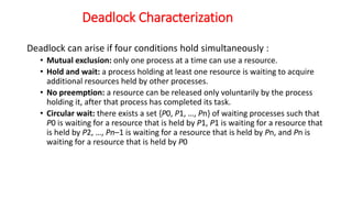 Deadlock Characterization
Deadlock can arise if four conditions hold simultaneously :
• Mutual exclusion: only one process at a time can use a resource.
• Hold and wait: a process holding at least one resource is waiting to acquire
additional resources held by other processes.
• No preemption: a resource can be released only voluntarily by the process
holding it, after that process has completed its task.
• Circular wait: there exists a set {P0, P1, …, Pn} of waiting processes such that
P0 is waiting for a resource that is held by P1, P1 is waiting for a resource that
is held by P2, …, Pn–1 is waiting for a resource that is held by Pn, and Pn is
waiting for a resource that is held by P0
 