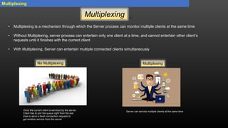 Multiplexing
• Multiplexing is a mechanism through which the Server process can monitor multiple clients at the same time
• Without Multiplexing, server process can entertain only one client at a time, and cannot entertain other client’s
requests until it finishes with the current client
• With Multiplexing, Server can entertain multiple connected clients simultaneously
Once the current client is serviced by the server,
Client has to join the queue right from the last
(has to send a fresh connection request) to
get another service from the server
No Multiplexing Multiplexing
Server can service multiple clients at the same time
Multiplexing
 