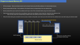 Linux Inter Process Communication | PPTX