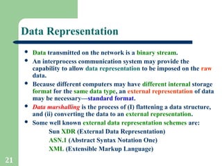 inter process communication in operating system ppt | PPT