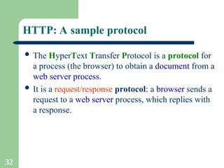 inter process communication in operating system ppt | PPT