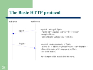 inter process communication in operating system ppt | PPT