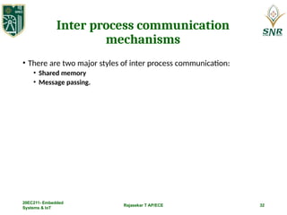 Rajasekar T AP/ECE 32
Inter process communication
mechanisms
• There are two major styles of inter process communication:
• Shared memory
• Message passing.
20EC211- Embedded
Systems & IoT
 