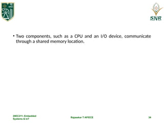 Rajasekar T AP/ECE 34
• Two components, such as a CPU and an I/O device, communicate
through a shared memory location.
20EC211- Embedded
Systems & IoT
 