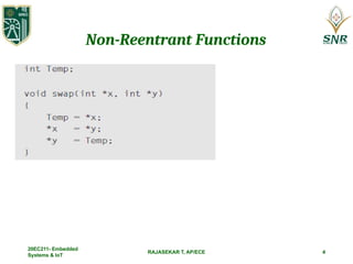 RAJASEKAR T, AP/ECE
Non-Reentrant Functions
20EC211- Embedded
Systems & IoT
4
 