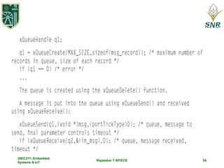 Rajasekar T AP/ECE 54
20EC211- Embedded
Systems & IoT
 