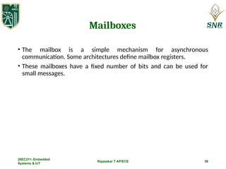 Rajasekar T AP/ECE 56
Mailboxes
• The mailbox is a simple mechanism for asynchronous
communication. Some architectures define mailbox registers.
• These mailboxes have a fixed number of bits and can be used for
small messages.
20EC211- Embedded
Systems & IoT
 