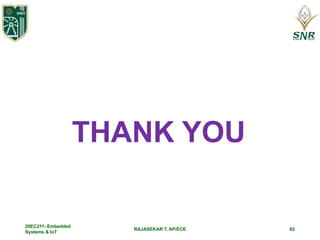 RAJASEKAR T, AP/ECE
THANK YOU
20EC211- Embedded
Systems & IoT
62
 