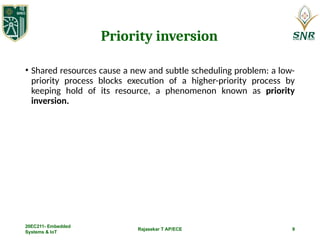 Rajasekar T AP/ECE 9
Priority inversion
• Shared resources cause a new and subtle scheduling problem: a low-
priority process blocks execution of a higher-priority process by
keeping hold of its resource, a phenomenon known as priority
inversion.
20EC211- Embedded
Systems & IoT
 
