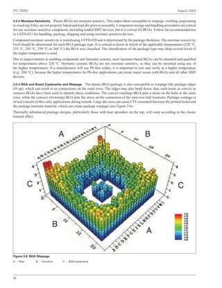 Stunning Micro Bga Coplanarity Requirements N image