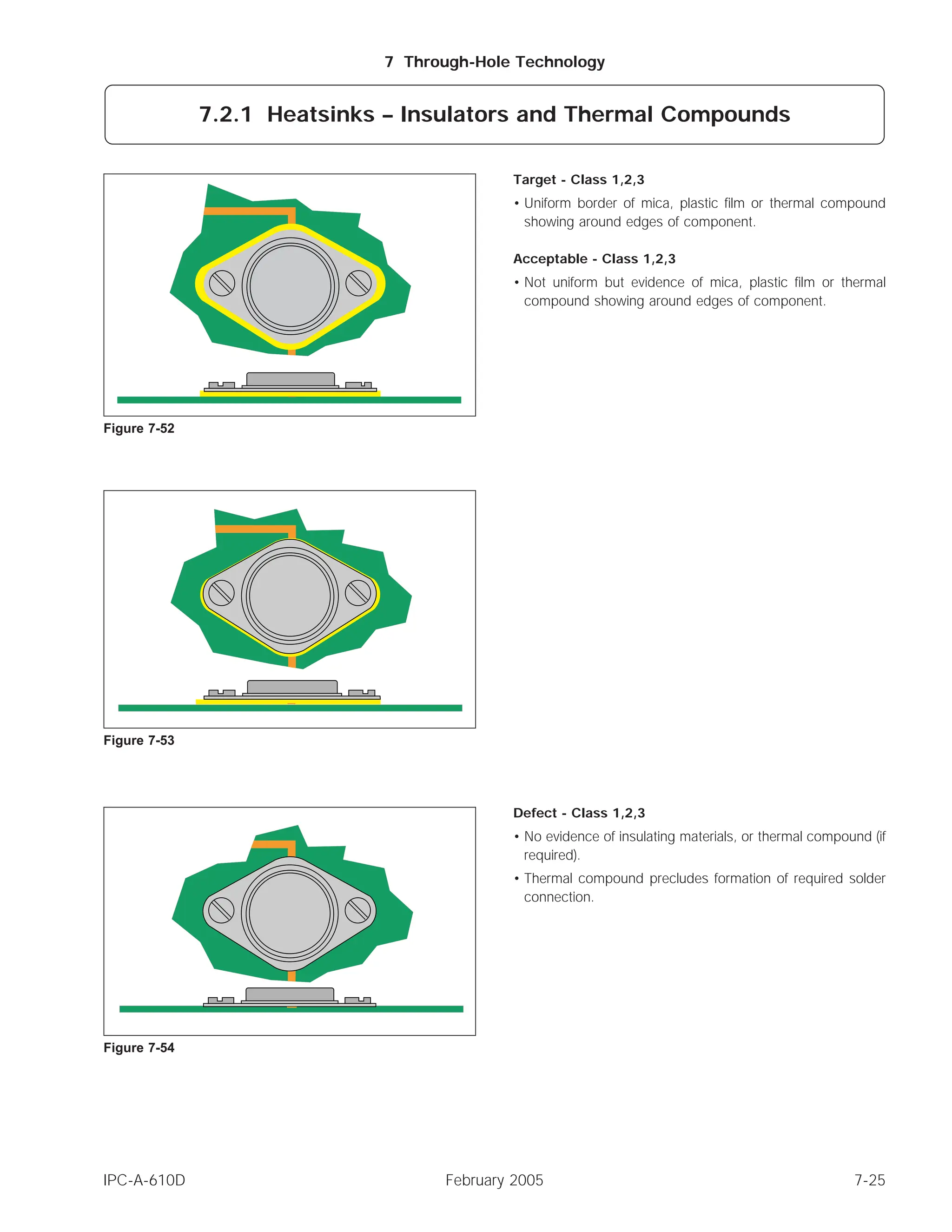IPC-A-610D_CLASS3 (2).pdf