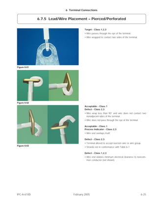 IPC-A-610D_CLASS3 (2).pdf