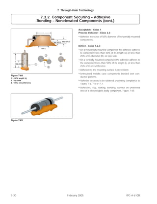 IPC-A-610D_CLASS3 (2).pdf