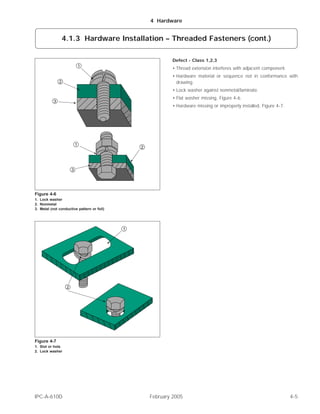 IPC-A-610D_CLASS3 (2).pdf