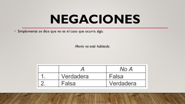 NEGACIONES
• Simplemente se dice que no es el caso que ocurra algo.
Marte no está habitado.
Downloaded by Sol gomez (solg46542@gmail.com)
lOMoARcPSD|8565803
 