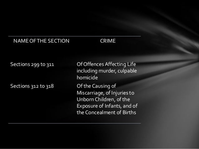 section 249 of the criminal code Section 249 of title 18 provides funding and technical assistance to state it also creates a new federal criminal law which criminalizes willfully. section 249 of the criminal code Section 249 of title 18 provides funding and technical assistance to state it also creates a new federal criminal law which criminalizes willfully.