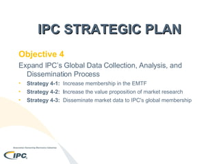 IPC Overview | PPT
