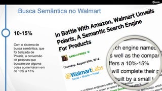 Busca Semântica no Walmart


10-15%
Com o sistema de
busca semântica, que
foi batizado de
Polaris, a conversão
de pessoas que
buscam por alguma
coisa aumentaram em
de 10% a 15%
 