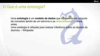 O Que é uma ontologia?

    Uma ontologia é um modelo de dados que representa um conjunto
    de conceitos dentro de um domínio e os relacionamentos entre
    estes.
    Uma ontologia é utilizada para realizar inferência sobre os objetos do
    domínio. - Wikipedia
 
