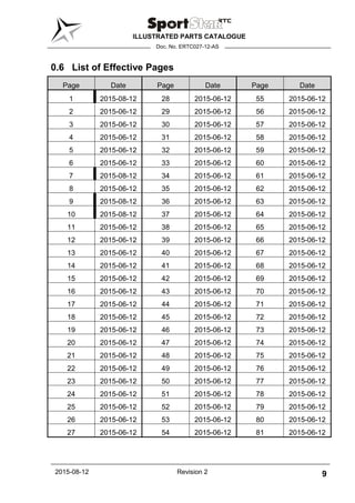 ipc-sportstar-rtc-revision-2-pdf