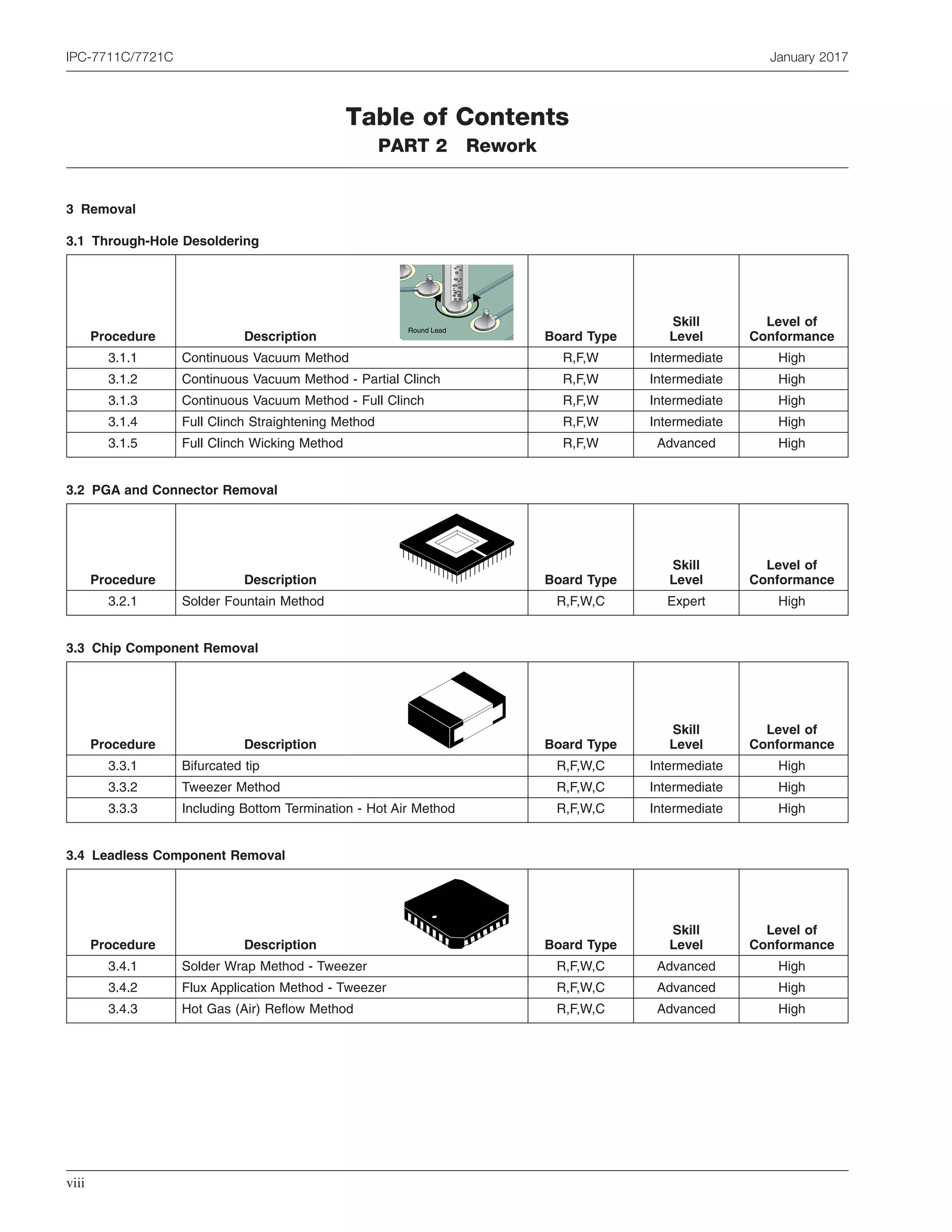 IPC-TOC-7711-21C.pdf