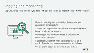 Maintain visibility and auditability of activity in your
application infrastructure.
Assess how application and infrastruc...