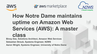 © 2018, Amazon Web Services, Inc. or its Affiliates. All rights reserved.
Binoy Das, Solutions Architect, Amazon Web Services
Sebastian Straub, Systems Engineer, N2WS
Aaron Wright, Systems Engineer, University of Notre Dame
How Notre Dame maintains
uptime on Amazon Web
Services (AWS): A master
class
 
