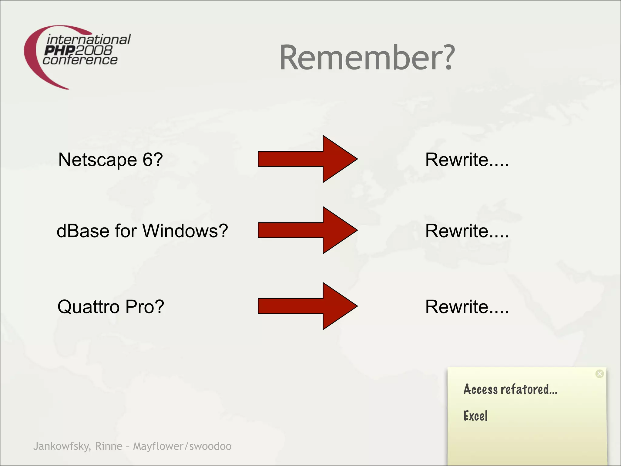 Theory and practice – migrating your legacy code into our modern test driven development world.