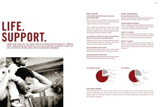 Illinois Poison Center 2008 Annual Report | PDF