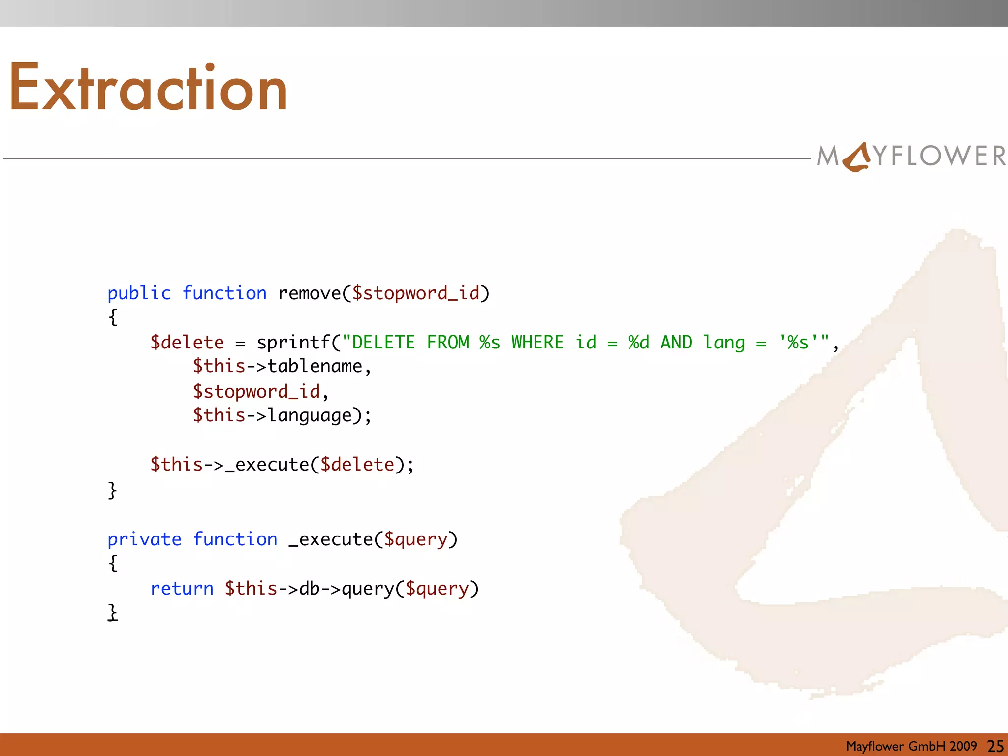 Professional Refactoring