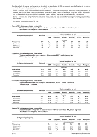 7 / 11 Índice de precios al consumidorINDEC
Con el propósito de acercar una herramienta de análisis de la evolución del IPC, se presenta una clasificación de los bienes
y servicios de la canasta, que da origen a tres categorías diferentes:
-	Bienes y servicios cuyos precios están sujetos a regulación o tienen alto componente impositivo: combustibles para la 	
	 vivienda, electricidad, agua y servicios sanitarios, sistemas de salud y servicios auxiliares, transporte público de pasaje-	
	 ros, funcionamiento y mantenimiento de vehículos, correo, teléfono, educación formal y cigarrillos y accesorios.
-	Bienes y servicios con comportamiento estacional: frutas, verduras, ropa exterior, transporte por turismo y alojamiento y 	
	excursiones.
-	IPC núcleo: resto de los grupos del IPC.
Cuadro 13.	Índice de precios al consumidor.
	 Variaciones con respecto al mes anterior, según categorías. Total nacional y regiones.
	 Resultados con respecto al mes anterior
Nivel general	 5,4	5,1	5,8	4,9	 5,3	5,9	 5,8
Estacionales	 6,2	6,2	6,5	5,5	 6,2	5,5	 5,3
IPC Núcleo	 4,5	4,3	4,6	5,3	 5,0	4,8	 5,1
Regulados	 7,4	6,7	9,0	3,3	 6,0	9,2	 8,1
Nivel general y categorías
Región geográfica del país
GBA Pampeana Noreste Noroeste Cuyo Patagonia
Porcentaje
Nacional
Cuadro 14. Índice de precios al consumidor.
	 Variaciones de octubre con respecto a diciembre de 2017, según categorías.
	 Total nacional y regiones
Porcentaje
Nivel general	 39,5	39,0	39,7	40,1	39,9	40,7	40,8
Estacionales	 29,4	32,2	27,3	25,6	28,4	27,6	25,7
IPC Núcleo	 39,2	38,3	39,9	39,8	39,3	40,9	39,8
Regulados	 45,6	43,6	46,1	49,8	48,9	46,6	51,5
Nivel general y categorías
Región geográfica del país
GBA Pampeana Noreste Noroeste Cuyo Patagonia
Nacional
Cuadro 15.	Índice de precios al consumidor.
	 Variaciones de octubre con respecto al mismo mes de 2017, según categorías.
	 Total nacional y regiones
Nivel general	 45,9	45,5	46,4	45,2	 45,0	47,7	46,5
Estacionales	 32,1	33,7	31,0	29,8	 31,1	30,3	30,3
IPC Núcleo	 43,3	42,9	43,8	43,6	 42,8	44,4	43,4
Regulados	 61,1	57,8	64,3	61,7	 61,5	66,9	64,6
Nivel general y categorías
Región geográfica del país
GBA Pampeana Noreste Noroeste Cuyo Patagonia
Porcentaje
Nacional
Cuadro 16.	Índice de precios al consumidor.
	 Incidencia de las categorías en las variaciones del nivel	general del IPC, según regiones.
	 Resultados con respecto al mes anterior
Nivel general		 5,1	5,8	4,9	5,3	 5,9	5,8
Estacionales		 0,58	0,70	0,58	0,71	 0,56	0,56
IPC Núcleo		 2,78	3,10	3,60	3,31	 3,18	3,32
Regulados		 1,69	1,99	0,69	1,29	 2,20	1,92
Nivel general y categorías
Región geográfica del país
GBA Pampeana Noreste Noroeste Cuyo Patagonia
Puntos porcentuales
 