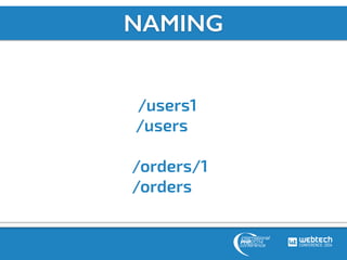 NAMING 
/users/1 
/users 
/orders/1 
/orders 
/cities/1 
/cities 
/curricula/1 
/curricula 
 